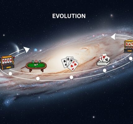 The Dynamic World of iGaming: Evolution, Innovation, and the Future of Digital Entertainment
